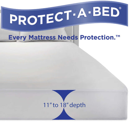 Cooling Charcoal Infused Waterproof 5-sided Mattress Protector