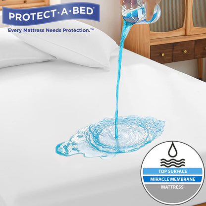 Essential Waterproof 5-sided Mattress Protector